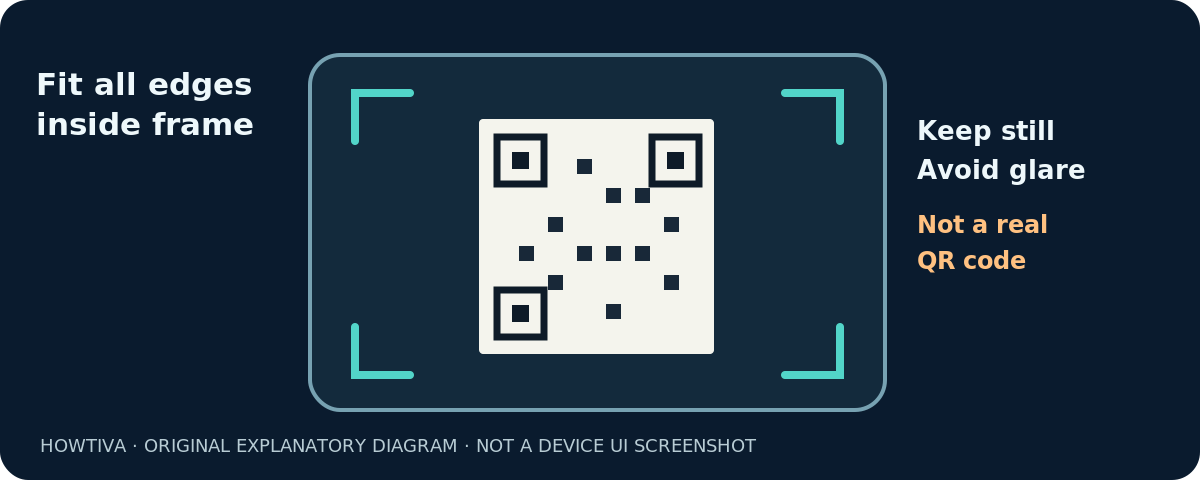 Original, non-scannable QR-like symbol showing the entire code inside the camera framing area with margins and no reflections